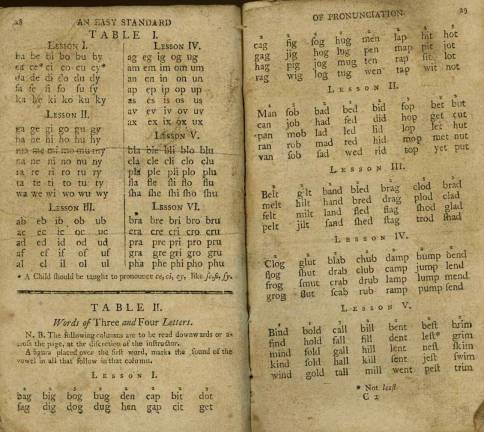 'A man of unbounded vanity' Inside Webster's speller (University of Illinois at Urbana-Champagin)