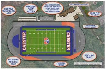 Voters approve athletic facility proposed by the school district