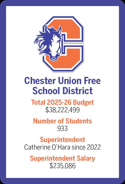 $!How local districts vary in size and spending