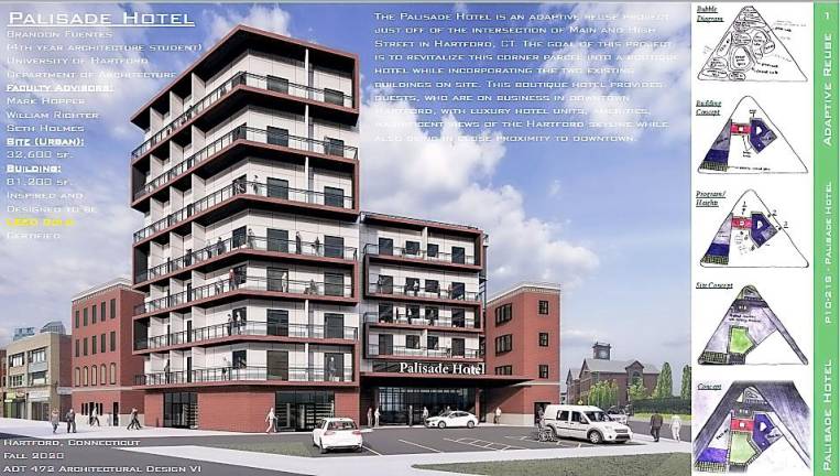 A rendering of the Palisade Hotel. Fuentes won the “Connecticut Green Building Awards Student Design Award of Merit” for this theoretical project in 2021