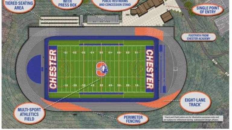 Voters approve athletic facility proposed by the school district